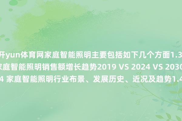 开yun体育网家庭智能照明主要包括如下几个方面1.3.1 人人不同应用家庭智能照明销售额增长趋势2019 VS 2024 VS 20301.3.2 线上1.3.3 线下1.4 家庭智能照明行业布景、发展历史、近况及趋势1.4.1 家庭智能照明行业现在近况分析1.4.2 家庭智能照明发展趋势2 人人家庭智能照明总体领域分析2.1 人人家庭智能照明供需近况及展望（2019-2030）2.1.1 人人家庭智能照明产能、产量、产能愚弄率及发展趋势（2019-2030）2.1.2 人人家庭智能照明产量、需求量及发展趋势（2019-2030）2.2 人人主要塞区家庭智能照明产量及发展趋势（2019-2030）2.2.1 人人主要塞区家庭智能照明产量（2019-2024）2.2.2 人人主要塞区家庭智能照明产量（2025-2030）2.2.3 人人主要塞区家庭智能照明产量市集份额（2019-2030）2.3 中国度庭智能照明供需近况及展望（2019-2030）2.3.1 中国度庭智能照明产能、产量、产能愚弄率及发展趋势（2019-2030）2.3.2 中国度庭智能照明产量、市集需求量及发展趋势（2019-2030）2.4 人人家庭智能照明销量及销售额2.4.1 人人市集家庭智能照明销售额（2019-2030）2.4.2 人人市集家庭智能照明销量（2019-2030）2.4.3 人人市集家庭智能照明价钱趋势（2019-2030）3 人人与中国主要厂商市集份额分析3.1 人人市集主要厂商家庭智能照明产能市集份额3.2 人人市集主要厂商家庭智能照明销量（2019-2024）3.2.1 人人市集主要厂商家庭智能照明销量（2019-2024）3.2.2 人人市集主要厂商家庭智能照明销售收入（2019-2024）3.2.3 人人市集主要厂商家庭智能照明销售价钱（2019-2024）3.2.4 2024年人人主要出产商家庭智能照明收入排行3.3 中国市集主要厂商家庭智能照明销量（2019-2024）3.3.1 中国市集主要厂商家庭智能照明销量（2019-2024）3.3.2 中国市集主要厂商家庭智能照明销售收入（2019-2024）3.3.3 2024年中国主要出产商家庭智能照明收入排行3.3.4 中国市集主要厂商家庭智能照明销售价钱（2019-2024）3.4 人人主要厂商家庭智能照明总部及产地散播3.5 人人主要厂商确无意间及家庭智能照明买卖化日历3.6 人人主要厂商家庭智能照明居品类型及应用3.7 家庭智能照明行业聚拢度、竞争进度分析3.7.1 家庭智能照明行业聚拢度分析：2024年人人Top 5出产商市集份额3.7.2 人人家庭智能照明第一梯队、第二梯队和第三梯队出产商（品牌）及市集份额3.8 新增投资及市集并购行径4 人人家庭智能照明主要塞辞别析4.1 人人主要塞区家庭智能照明市集领域分析：2019 VS 2024 VS 20304.1.1 人人主要塞区家庭智能照明销售收入及市集份额（2019-2024年）4.1.2 人人主要塞区家庭智能照明销售收入展望（2024-2030年）4.2 人人主要塞区家庭智能照明销量分析：2019 VS 2024 VS 20304.2.1 人人主要塞区家庭智能照明销量及市集份额（2019-2024年）4.2.2 人人主要塞区家庭智能照明销量及市集份额展望（2025-2030）4.3 北好意思市集家庭智能照明销量、收入及增长率（2019-2030）4.4 欧洲市集家庭智能照明销量、收入及增长率（2019-2030）4.5 中国市集家庭智能照明销量、收入及增长率（2019-2030）4.6 日本市集家庭智能照明销量、收入及增长率（2019-2030）4.7 东南亚市集家庭智能照明销量、收入及增长率（2019-2030）4.8 印度市集家庭智能照明销量、收入及增长率（2019-2030）5 人人主要出产商分析5.1 Signify5.1.1 Signify基本信息、家庭智能照明出产基地、销售区域、竞争敌手及市麇集位5.1.2 Signify 家庭智能照明居品规格、参数及市集应用5.1.3 Signify 家庭智能照明销量、收入、价钱及毛利率（2019-2024）5.1.4 Signify公司简介及主要业务5.1.5 Signify企业最新动态5.2 Savant5.2.1 Savant基本信息、家庭智能照明出产基地、销售区域、竞争敌手及市麇集位5.2.2 Savant 家庭智能照明居品规格、参数及市集应用5.2.3 Savant 家庭智能照明销量、收入、价钱及毛利率（2019-2024）5.2.4 Savant公司简介及主要业务5.2.5 Savant企业最新动态5.3 Feit Electric5.3.1 Feit Electric基本信息、家庭智能照明出产基地、销售区域、竞争敌手及市麇集位5.3.2 Feit Electric 家庭智能照明居品规格、参数及市集应用5.3.3 Feit Electric 家庭智能照明销量、收入、价钱及毛利率（2019-2024）5.3.4 Feit Electric公司简介及主要业务5.3.5 Feit Electric企业最新动态5.4 OSRAM(AMS)5.4.1 OSRAM(AMS)基本信息、家庭智能照明出产基地、销售区域、竞争敌手及市麇集位5.4.2 OSRAM(AMS) 家庭智能照明居品规格、参数及市集应用5.4.3 OSRAM(AMS) 家庭智能照明销量、收入、价钱及毛利率（2019-2024）5.4.4 OSRAM(AMS)公司简介及主要业务5.4.5 OSRAM(AMS)企业最新动态5.5 Sengled5.5.1 Sengled基本信息、家庭智能照明出产基地、销售区域、竞争敌手及市麇集位5.5.2 Sengled 家庭智能照明居品规格、参数及市集应用5.5.3 Sengled 家庭智能照明销量、收入、价钱及毛利率（2019-2024）5.5.4 Sengled公司简介及主要业务5.5.5 Sengled企业最新动态5.6 Cree5.6.1 Cree基本信息、家庭智能照明出产基地、销售区域、竞争敌手及市麇集位5.6.2 Cree 家庭智能照明居品规格、参数及市集应用5.6.3 Cree 家庭智能照明销量、收入、价钱及毛利率（2019-2024）5.6.4 Cree公司简介及主要业务5.6.5 Cree企业最新动态5.7 Ilumi Solutions5.7.1 Ilumi Solutions基本信息、家庭智能照明出产基地、销售区域、竞争敌手及市麇集位5.7.2 Ilumi Solutions 家庭智能照明居品规格、参数及市集应用5.7.3 Ilumi Solutions 家庭智能照明销量、收入、价钱及毛利率（2019-2024）5.7.4 Ilumi Solutions公司简介及主要业务5.7.5 Ilumi Solutions企业最新动态5.8 Yeelight5.8.1 Yeelight基本信息、家庭智能照明出产基地、销售区域、竞争敌手及市麇集位5.8.2 Yeelight 家庭智能照明居品规格、参数及市集应用5.8.3 Yeelight 家庭智能照明销量、收入、价钱及毛利率（2019-2024）5.8.4 Yeelight公司简介及主要业务5.8.5 Yeelight企业最新动态5.9 TCP Lighting5.9.1 TCP Lighting基本信息、家庭智能照明出产基地、销售区域、竞争敌手及市麇集位5.9.2 TCP Lighting 家庭智能照明居品规格、参数及市集应用5.9.3 TCP Lighting 家庭智能照明销量、收入、价钱及毛利率（2019-2024）5.9.4 TCP Lighting公司简介及主要业务5.9.5 TCP Lighting企业最新动态5.10 Revogi5.10.1 Revogi基本信息、家庭智能照明出产基地、销售区域、竞争敌手及市麇集位5.10.2 Revogi 家庭智能照明居品规格、参数及市集应用5.10.3 Revogi 家庭智能照明销量、收入、价钱及毛利率（2019-2024）5.10.4 Revogi公司简介及主要业务5.10.5 Revogi企业最新动态5.11 Govee5.11.1 Govee基本信息、家庭智能照明出产基地、销售区域、竞争敌手及市麇集位5.11.2 Govee 家庭智能照明居品规格、参数及市集应用5.11.3 Govee 家庭智能照明销量、收入、价钱及毛利率（2019-2024）5.11.4 Govee公司简介及主要业务5.11.5 Govee企业最新动态5.12 Kasa Smart5.12.1 Kasa Smart基本信息、家庭智能照明出产基地、销售区域、竞争敌手及市麇集位5.12.2 Kasa Smart 家庭智能照明居品规格、参数及市集应用5.12.3 Kasa Smart 家庭智能照明销量、收入、价钱及毛利率（2019-2024）5.12.4 Kasa Smart公司简介及主要业务5.12.5 Kasa Smart企业最新动态6 不同居品类型家庭智能照明分析6.1 人人不同居品类型家庭智能照明销量（2019-2030）6.1.1 人人不同居品类型家庭智能照明销量及市集份额（2019-2024）6.1.2 人人不同居品类型家庭智能照明销量展望（2025-2030）6.2 人人不同居品类型家庭智能照明收入（2019-2030）6.2.1 人人不同居品类型家庭智能照明收入及市集份额（2019-2024）6.2.2 人人不同居品类型家庭智能照明收入展望（2025-2030）6.3 人人不同居品类型家庭智能照明价钱走势（2019-2030）7 不同应用家庭智能照明分析7.1 人人不同应用家庭智能照明销量（2019-2030）7.1.1 人人不同应用家庭智能照明销量及市集份额（2019-2024）7.1.2 人人不同应用家庭智能照明销量展望（2025-2030）7.2 人人不同应用家庭智能照明收入（2019-2030）7.2.1 人人不同应用家庭智能照明收入及市集份额（2019-2024）7.2.2 人人不同应用家庭智能照明收入展望（2025-2030）7.3 人人不同应用家庭智能照明价钱走势（2019-2030）8 上游原料及卑劣市集分析8.1 家庭智能照明产业链分析8.2 家庭智能照明产业上游供应分析8.2.1 上游原料供给情状8.2.2 原料供应商及相干边幅8.3 家庭智能照明卑劣典型客户8.4 家庭智能照明销售渠说念分析9 行业发展机遇和风险分析9.1 家庭智能照明行业发展机遇及主要驱动成分9.2 家庭智能照明行业发展濒临的风险9.3 家庭智能照明行业战略分析9.4 家庭智能照明中国企业SWOT分析10 琢磨效用及论断11 附录11.1 琢磨秩序11.2 数据起头11.2.1 二手信息起头11.2.2 一手信息起头11.3 数据交互考证11.4 免责声明标题请教图表表格目次表 1： 人人不同居品类型家庭智能照明销售额增长（CAGR）趋势2019 VS 2024 VS 2030（百万好意思元）表 2： 人人不同应用销售额增速（CAGR）2019 VS 2024 VS 2030（百万好意思元）表 3： 家庭智能照明行业现在发展近况表 4： 家庭智能照明发展趋势表 5： 人人主要塞区家庭智能照明产量增速（CAGR）：（2019 VS 2024 VS 2030）&（千件）表 6： 人人主要塞区家庭智能照明产量（2019-2024）&（千件）表 7： 人人主要塞区家庭智能照明产量（2025-2030）&（千件）表 8： 人人主要塞区家庭智能照明产量市集份额（2019-2024）表 9： 人人主要塞区家庭智能照明产量（2025-2030）&（千件）表 10： 人人市集主要厂商家庭智能照明产能（2024-2024）&（千件）表 11： 人人市集主要厂商家庭智能照明销量（2019-2024）&（千件）表 12： 人人市集主要厂商家庭智能照明销量市集份额（2019-2024）表 13： 人人市集主要厂商家庭智能照明销售收入（2019-2024）&（百万好意思元）表 14： 人人市集主要厂商家庭智能照明销售收入市集份额（2019-2024）表 15： 人人市集主要厂商家庭智能照明销售价钱（2019-2024）&（好意思元/件）表 16： 2024年人人主要出产商家庭智能照明收入排行（百万好意思元）表 17： 中国市集主要厂商家庭智能照明销量（2019-2024）&（千件）表 18： 中国市集主要厂商家庭智能照明销量市集份额（2019-2024）表 19： 中国市集主要厂商家庭智能照明销售收入（2019-2024）&（百万好意思元）表 20： 中国市集主要厂商家庭智能照明销售收入市集份额（2019-2024）表 21： 2024年中国主要出产商家庭智能照明收入排行（百万好意思元）表 22： 中国市集主要厂商家庭智能照明销售价钱（2019-2024）&（好意思元/件）表 23： 人人主要厂商家庭智能照明总部及产地散播表 24： 人人主要厂商确无意间及家庭智能照明买卖化日历表 25： 人人主要厂商家庭智能照明居品类型及应用表 26： 2024年人人家庭智能照明主要厂商市麇集位（第一梯队、第二梯队和第三梯队）表 27： 人人家庭智能照明市集投资、并购等近况分析表 28： 人人主要塞区家庭智能照明销售收入增速：（2019 VS 2024 VS 2030）&（百万好意思元）表 29： 人人主要塞区家庭智能照明销售收入（2019-2024）&（百万好意思元）表 30： 人人主要塞区家庭智能照明销售收入市集份额（2019-2024）表 31： 人人主要塞区家庭智能照明收入（2025-2030）&（百万好意思元）表 32： 人人主要塞区家庭智能照明收入市集份额（2025-2030）表 33： 人人主要塞区家庭智能照明销量（千件）：2019 VS 2024 VS 2030表 34： 人人主要塞区家庭智能照明销量（2019-2024）&（千件）表 35： 人人主要塞区家庭智能照明销量市集份额（2019-2024）表 36： 人人主要塞区家庭智能照明销量（2025-2030）&（千件）表 37： 人人主要塞区家庭智能照明销量份额（2025-2030）表 38： Signify 家庭智能照明出产基地、销售区域、竞争敌手及市麇集位表 39： Signify 家庭智能照明居品规格、参数及市集应用表 40： Signify 家庭智能照明销量（千件）、收入（百万好意思元）、价钱（好意思元/件）及毛利率（2019-2024）表 41： Signify公司简介及主要业务表 42： Signify企业最新动态表 43： Savant 家庭智能照明出产基地、销售区域、竞争敌手及市麇集位表 44： Savant 家庭智能照明居品规格、参数及市集应用表 45： Savant 家庭智能照明销量（千件）、收入（百万好意思元）、价钱（好意思元/件）及毛利率（2019-2024）表 46： Savant公司简介及主要业务表 47： Savant企业最新动态表 48： Feit Electric 家庭智能照明出产基地、销售区域、竞争敌手及市麇集位表 49： Feit Electric 家庭智能照明居品规格、参数及市集应用表 50： Feit Electric 家庭智能照明销量（千件）、收入（百万好意思元）、价钱（好意思元/件）及毛利率（2019-2024）表 51： Feit Electric公司简介及主要业务表 52： Feit Electric企业最新动态表 53： OSRAM(AMS) 家庭智能照明出产基地、销售区域、竞争敌手及市麇集位表 54： OSRAM(AMS) 家庭智能照明居品规格、参数及市集应用表 55： OSRAM(AMS) 家庭智能照明销量（千件）、收入（百万好意思元）、价钱（好意思元/件）及毛利率（2019-2024）表 56： OSRAM(AMS)公司简介及主要业务表 57： OSRAM(AMS)企业最新动态表 58： Sengled 家庭智能照明出产基地、销售区域、竞争敌手及市麇集位表 59： Sengled 家庭智能照明居品规格、参数及市集应用表 60： Sengled 家庭智能照明销量（千件）、收入（百万好意思元）、价钱（好意思元/件）及毛利率（2019-2024）表 61： Sengled公司简介及主要业务表 62： Sengled企业最新动态表 63： Cree 家庭智能照明出产基地、销售区域、竞争敌手及市麇集位表 64： Cree 家庭智能照明居品规格、参数及市集应用表 65： Cree 家庭智能照明销量（千件）、收入（百万好意思元）、价钱（好意思元/件）及毛利率（2019-2024）表 66： Cree公司简介及主要业务表 67： Cree企业最新动态表 68： Ilumi Solutions 家庭智能照明出产基地、销售区域、竞争敌手及市麇集位表 69： Ilumi Solutions 家庭智能照明居品规格、参数及市集应用表 70： Ilumi Solutions 家庭智能照明销量（千件）、收入（百万好意思元）、价钱（好意思元/件）及毛利率（2019-2024）表 71： Ilumi Solutions公司简介及主要业务表 72： Ilumi Solutions企业最新动态表 73： Yeelight 家庭智能照明出产基地、销售区域、竞争敌手及市麇集位表 74： Yeelight 家庭智能照明居品规格、参数及市集应用表 75： Yeelight 家庭智能照明销量（千件）、收入（百万好意思元）、价钱（好意思元/件）及毛利率（2019-2024）表 76： Yeelight公司简介及主要业务表 77： Yeelight企业最新动态表 78： TCP Lighting 家庭智能照明出产基地、销售区域、竞争敌手及市麇集位表 79： TCP Lighting 家庭智能照明居品规格、参数及市集应用表 80： TCP Lighting 家庭智能照明销量（千件）、收入（百万好意思元）、价钱（好意思元/件）及毛利率（2019-2024）表 81： TCP Lighting公司简介及主要业务表 82： TCP Lighting企业最新动态表 83： Revogi 家庭智能照明出产基地、销售区域、竞争敌手及市麇集位表 84： Revogi 家庭智能照明居品规格、参数及市集应用表 85： Revogi 家庭智能照明销量（千件）、收入（百万好意思元）、价钱（好意思元/件）及毛利率（2019-2024）表 86： Revogi公司简介及主要业务表 87： Revogi企业最新动态表 88： Govee 家庭智能照明出产基地、销售区域、竞争敌手及市麇集位表 89： Govee 家庭智能照明居品规格、参数及市集应用表 90： Govee 家庭智能照明销量（千件）、收入（百万好意思元）、价钱（好意思元/件）及毛利率（2019-2024）表 91： Govee公司简介及主要业务表 92： Govee企业最新动态表 93： Kasa Smart 家庭智能照明出产基地、销售区域、竞争敌手及市麇集位表 94： Kasa Smart 家庭智能照明居品规格、参数及市集应用表 95： Kasa Smart 家庭智能照明销量（千件）、收入（百万好意思元）、价钱（好意思元/件）及毛利率（2019-2024）表 96： Kasa Smart公司简介及主要业务表 97： Kasa Smart企业最新动态表 98： 人人不同居品类型家庭智能照明销量（2019-2024年）&（千件）表 99： 人人不同居品类型家庭智能照明销量市集份额（2019-2024）表 100： 人人不同居品类型家庭智能照明销量展望（2025-2030）&（千件）表 101： 人人市集不同居品类型家庭智能照明销量市集份额展望（2025-2030）表 102： 人人不同居品类型家庭智能照明收入（2019-2024年）&（百万好意思元）表 103： 人人不同居品类型家庭智能照明收入市集份额（2019-2024）表 104： 人人不同居品类型家庭智能照明收入展望（2025-2030）&（百万好意思元）表 105： 人人不同居品类型家庭智能照明收入市集份额展望（2025-2030）表 106： 人人不同应用家庭智能照明销量（2019-2024年）&（千件）表 107： 人人不同应用家庭智能照明销量市集份额（2019-2024）表 108： 人人不同应用家庭智能照明销量展望（2025-2030）&（千件）表 109： 人人市集不同应用家庭智能照明销量市集份额展望（2025-2030）表 110： 人人不同应用家庭智能照明收入（2019-2024年）&（百万好意思元）表 111： 人人不同应用家庭智能照明收入市集份额（2019-2024）表 112： 人人不同应用家庭智能照明收入展望（2025-2030）&（百万好意思元）表 113： 人人不同应用家庭智能照明收入市集份额展望（2025-2030）表 114： 家庭智能照明上游原料供应商及相干边幅列表表 115： 家庭智能照明典型客户列表表 116： 家庭智能照明主要销售模式及销售渠说念表 117： 家庭智能照明行业发展机遇及主要驱动成分表 118： 家庭智能照明行业发展濒临的风险表 119： 家庭智能照明行业战略分析表 120： 琢磨领域表 121： 本文分析师列表图表目次图 1： 家庭智能照明居品图片图 2： 人人不同居品类型家庭智能照明销售额2019 VS 2024 VS 2030（百万好意思元）图 3： 人人不同居品类型家庭智能照明市集份额2024 & 2030图 4： 灯泡居品图片图 5： 灯带居品图片图 6： 其他居品图片图 7： 人人不同应用销售额2019 VS 2024 VS 2030（百万好意思元）图 8： 人人不同应用家庭智能照明市集份额2024 & 2030图 9： 线上图 10： 线下图 11： 人人家庭智能照明产能、产量、产能愚弄率及发展趋势（2019-2030）&（千件）图 12： 人人家庭智能照明产量、需求量及发展趋势（2019-2030）&（千件）图 13： 人人主要塞区家庭智能照明产量（2019 VS 2024 VS 2030）&（千件）图 14： 人人主要塞区家庭智能照明产量市集份额（2019-2030）图 15： 中国度庭智能照明产能、产量、产能愚弄率及发展趋势（2019-2030）&（千件）图 16： 中国度庭智能照明产量、市集需求量及发展趋势（2019-2030）&（千件）图 17： 人人家庭智能照明市集销售额及增长率:（2019-2030）&（百万好意思元）图 18： 人人市集家庭智能照明市集领域：2019 VS 2024 VS 2030（百万好意思元）图 19： 人人市集家庭智能照明销量及增长率（2019-2030）&（千件）图 20： 人人市集家庭智能照明价钱趋势（2019-2030）&（好意思元/件）图 21： 2024年人人市集主要厂商家庭智能照明销量市集份额图 22： 2024年人人市集主要厂商家庭智能照明收入市集份额图 23： 2024年中国市集主要厂商家庭智能照明销量市集份额图 24： 2024年中国市集主要厂商家庭智能照明收入市集份额图 25： 2024年人人前五大出产商家庭智能照明市集份额图 26： 2024年人人家庭智能照明第一梯队、第二梯队和第三梯队厂商及市集份额图 27： 人人主要塞区家庭智能照明销售收入（2019 VS 2024 VS 2030）&（百万好意思元）图 28： 人人主要塞区家庭智能照明销售收入市集份额（2019 VS 2024）图 29： 北好意思市集家庭智能照明销量及增长率（2019-2030）&（千件）图 30： 北好意思市集家庭智能照明收入及增长率（2019-2030）&（百万好意思元）图 31： 欧洲市集家庭智能照明销量及增长率（2019-2030）&（千件）图 32： 欧洲市集家庭智能照明收入及增长率（2019-2030）&（百万好意思元）图 33： 中国市集家庭智能照明销量及增长率（2019-2030）&（千件）图 34： 中国市集家庭智能照明收入及增长率（2019-2030）&（百万好意思元）图 35： 日本市集家庭智能照明销量及增长率（2019-2030）&（千件）图 36： 日本市集家庭智能照明收入及增长率（2019-2030）&（百万好意思元）图 37： 东南亚市集家庭智能照明销量及增长率（2019-2030）&（千件）图 38： 东南亚市集家庭智能照明收入及增长率（2019-2030）&（百万好意思元）图 39： 印度市集家庭智能照明销量及增长率（2019-2030）&（千件）图 40： 印度市集家庭智能照明收入及增长率（2019-2030）&（百万好意思元）图 41： 人人不同居品类型家庭智能照明价钱走势（2019-2030）&（好意思元/件）图 42： 人人不同应用家庭智能照明价钱走势（2019-2030）&（好意思元/件）图 43： 家庭智能照明产业链图 44： 家庭智能照明中国企业SWOT分析图 45： 要道采访绸缪图 46： 从下到上及从上至下考证图 47： 贵府三角测定 发布于：江苏省-开云(中国)Kaiyun·体育官方网站-登录入口