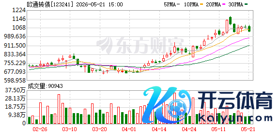 K图 123241_0]