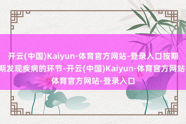 开云(中国)Kaiyun·体育官方网站-登录入口按期体检是早期发现疾病的环节-开云(中国)Kaiyun·体育官方网站-登录入口